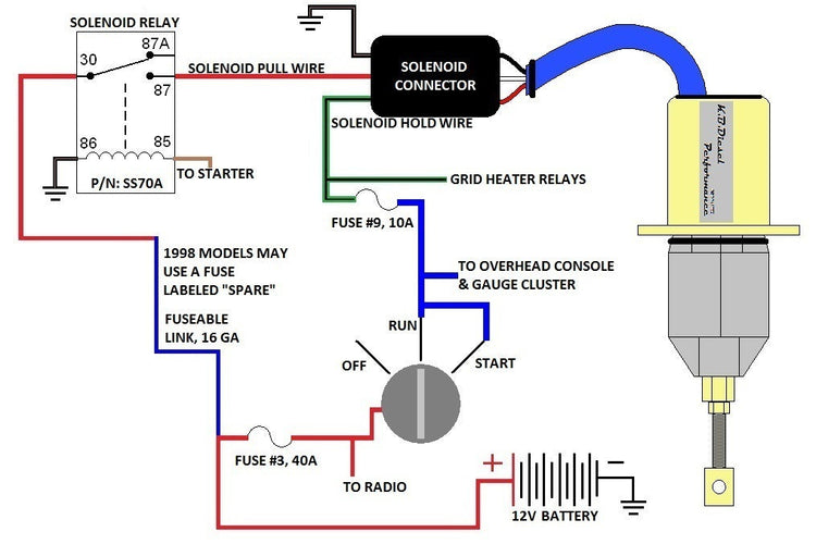 Heavy Duty Upgraded Fuel Shut Off Solenoid 2.5"for 1994-1998 5.9l Cummins