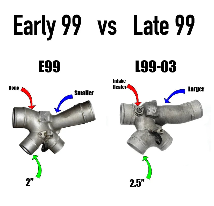 KC300x G3 Stage 2 Turbo - 7.3 Powerstroke (E99)